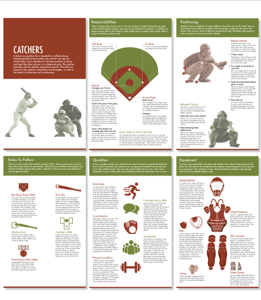 Catching Instructions