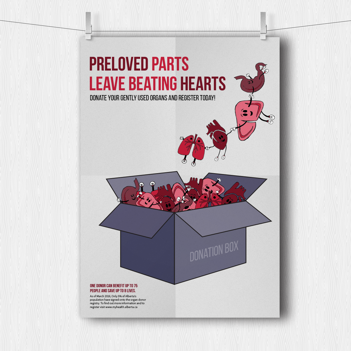 Preloved Parts 