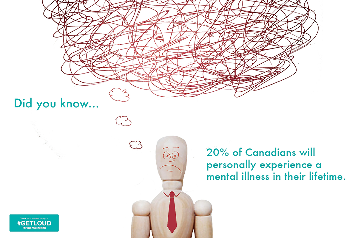 Mental Illness Campaign Mental Illness Campaign