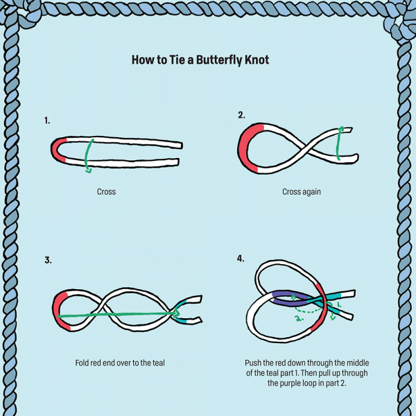 How to Tie A Butterfly Knot