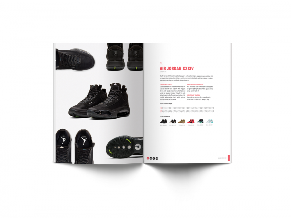 Bounce: Nike Basketball Shoe Guide 5