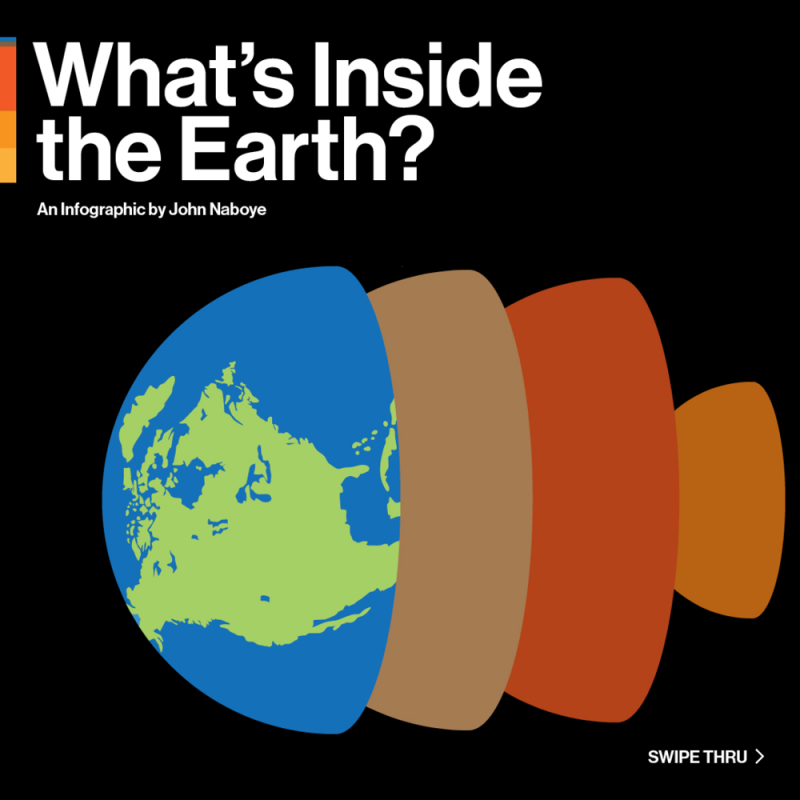 What’s Inside the Earth? 2