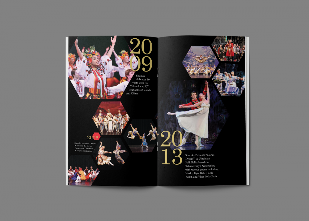 The Ukrainian Shumka Dancers 60th Anniversary Program Concept 2