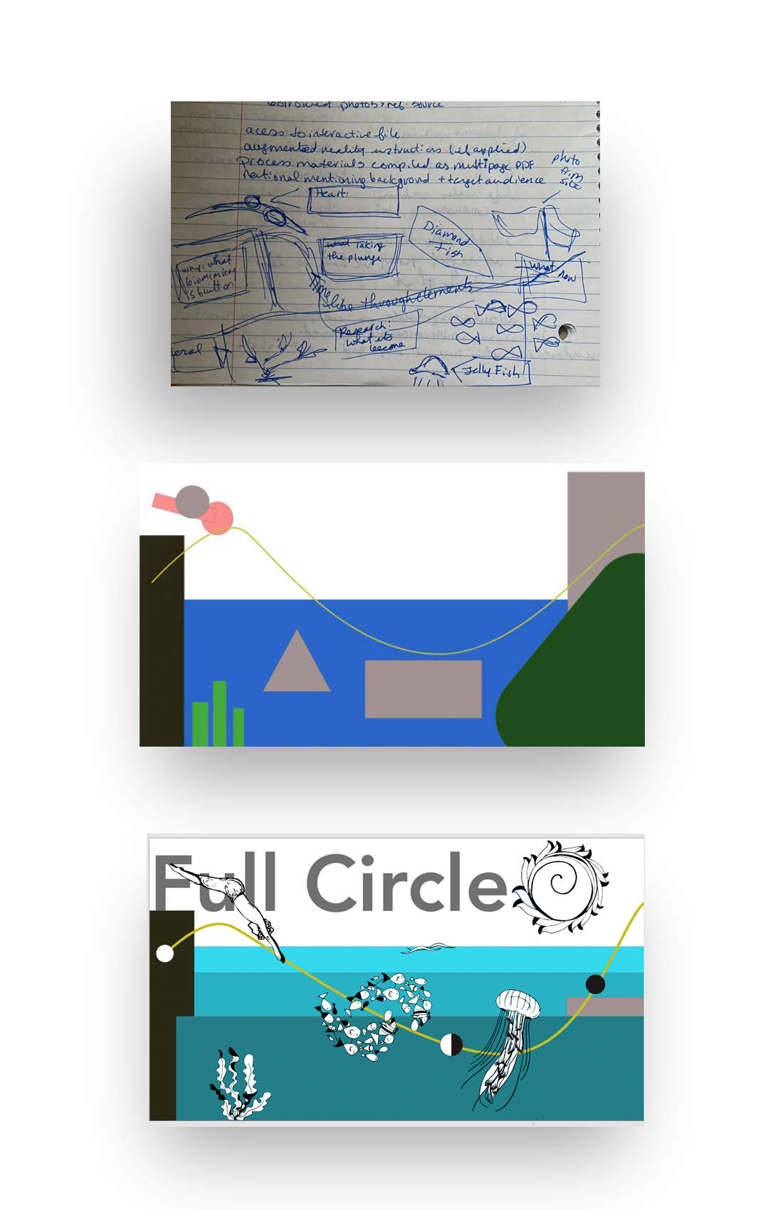 Full Circle – The Website 3