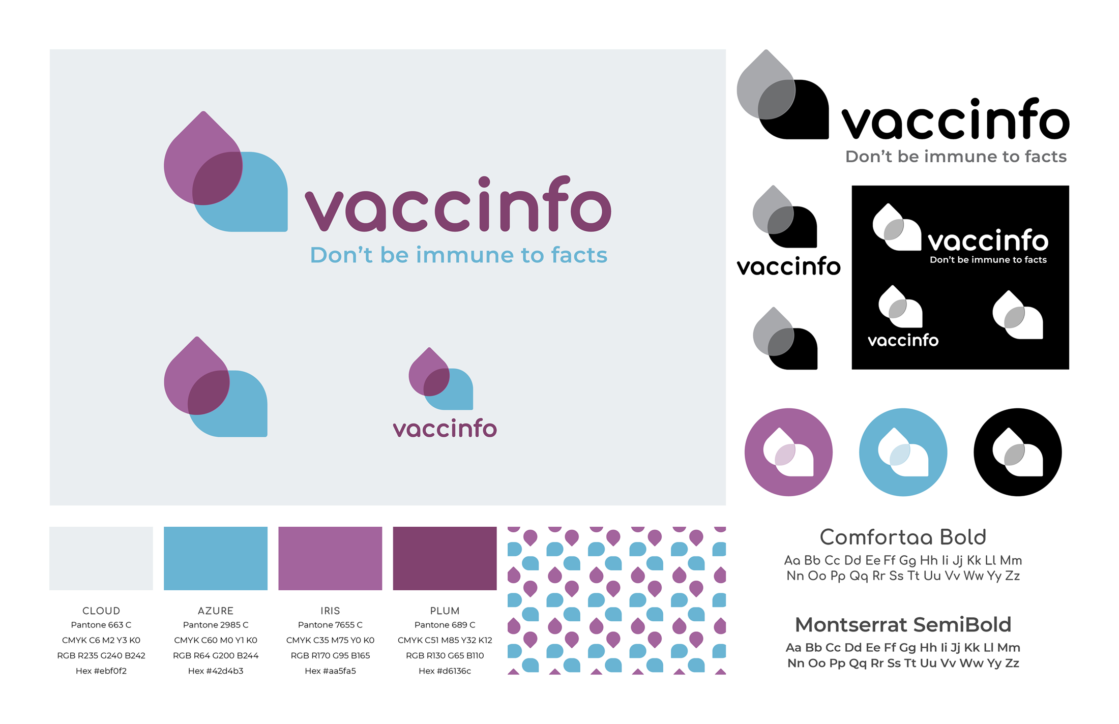 Branding: Immunization Awareness Organization 2