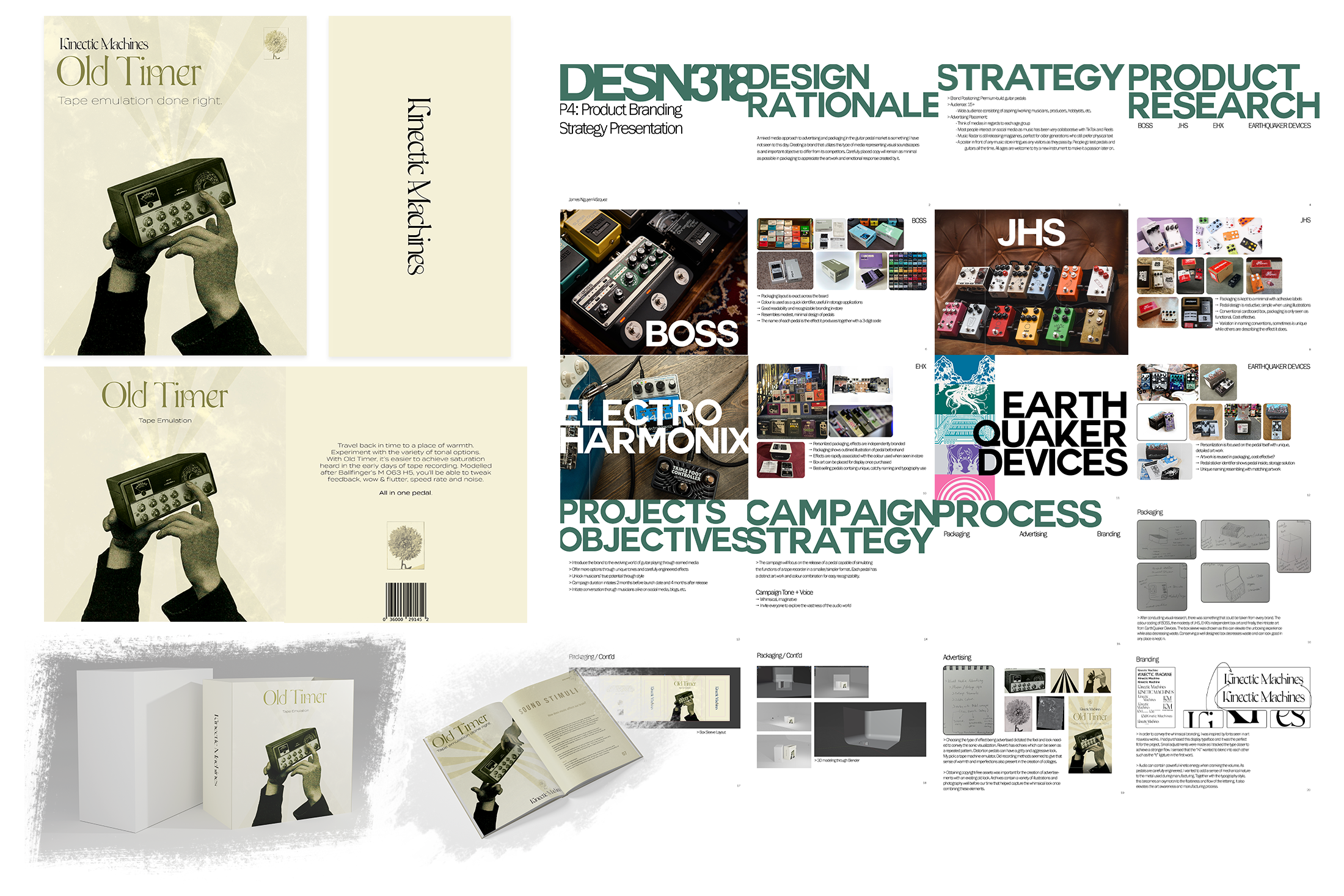 Product Branding, Strategy & Campaign - Image 1