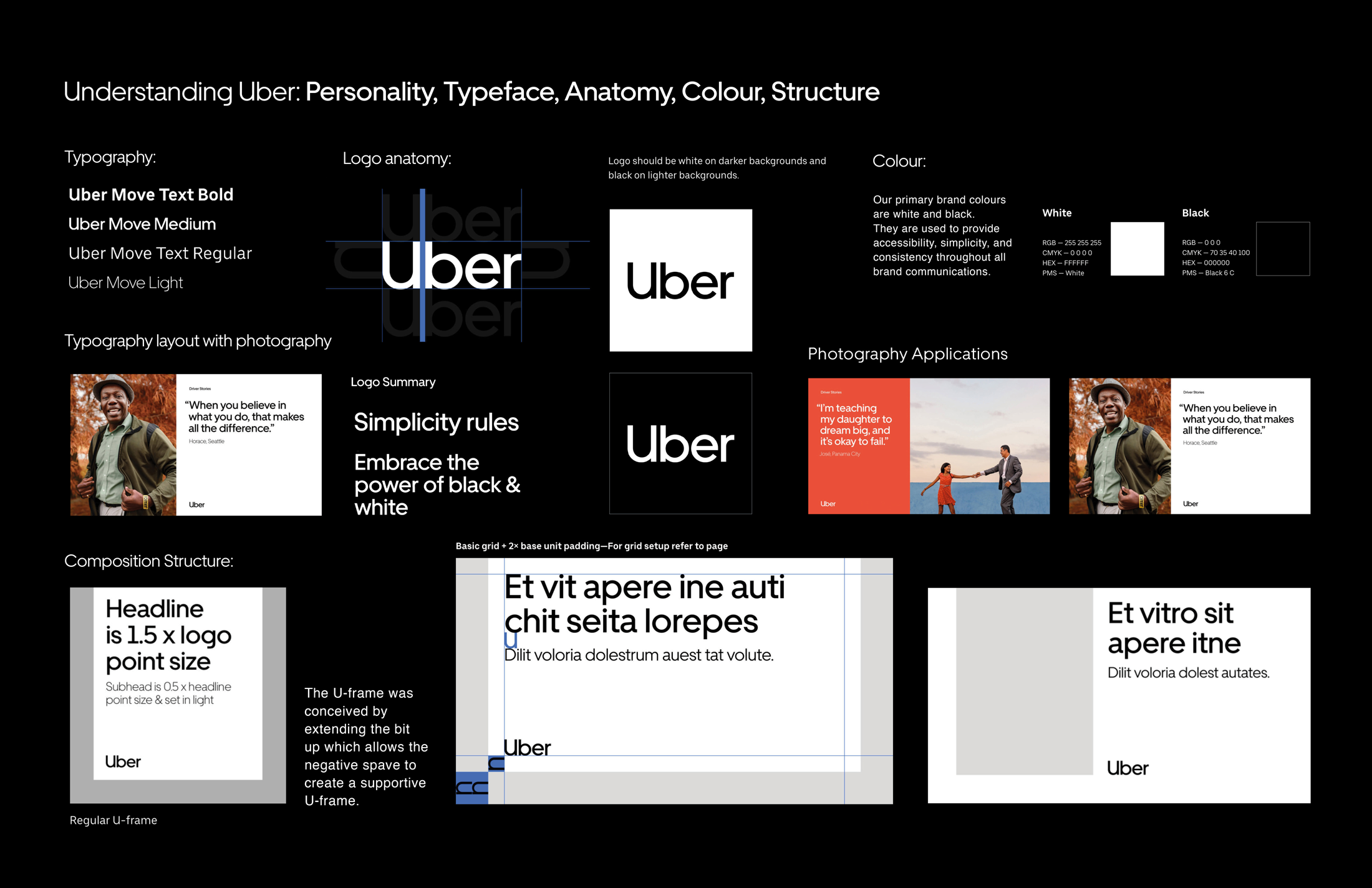 Uber Brand Campaign - Advertising Design - Image 5