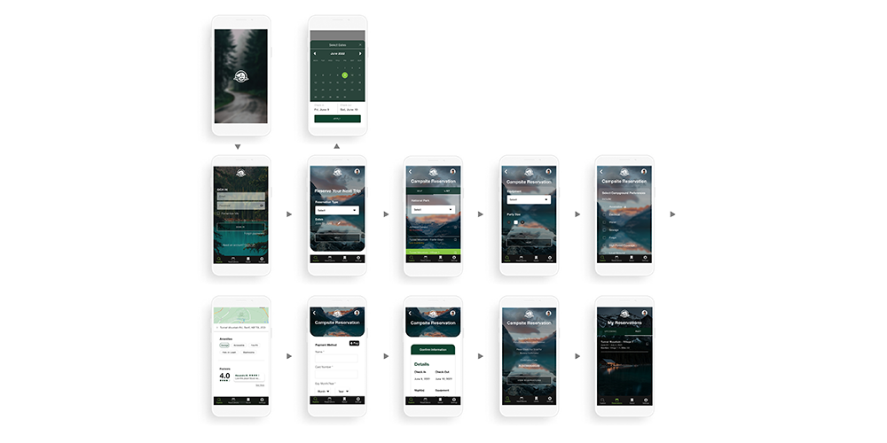 Parks Canada App Design