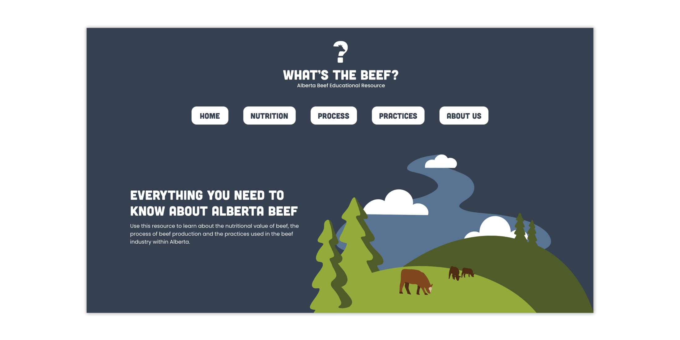 What's the beef web resource