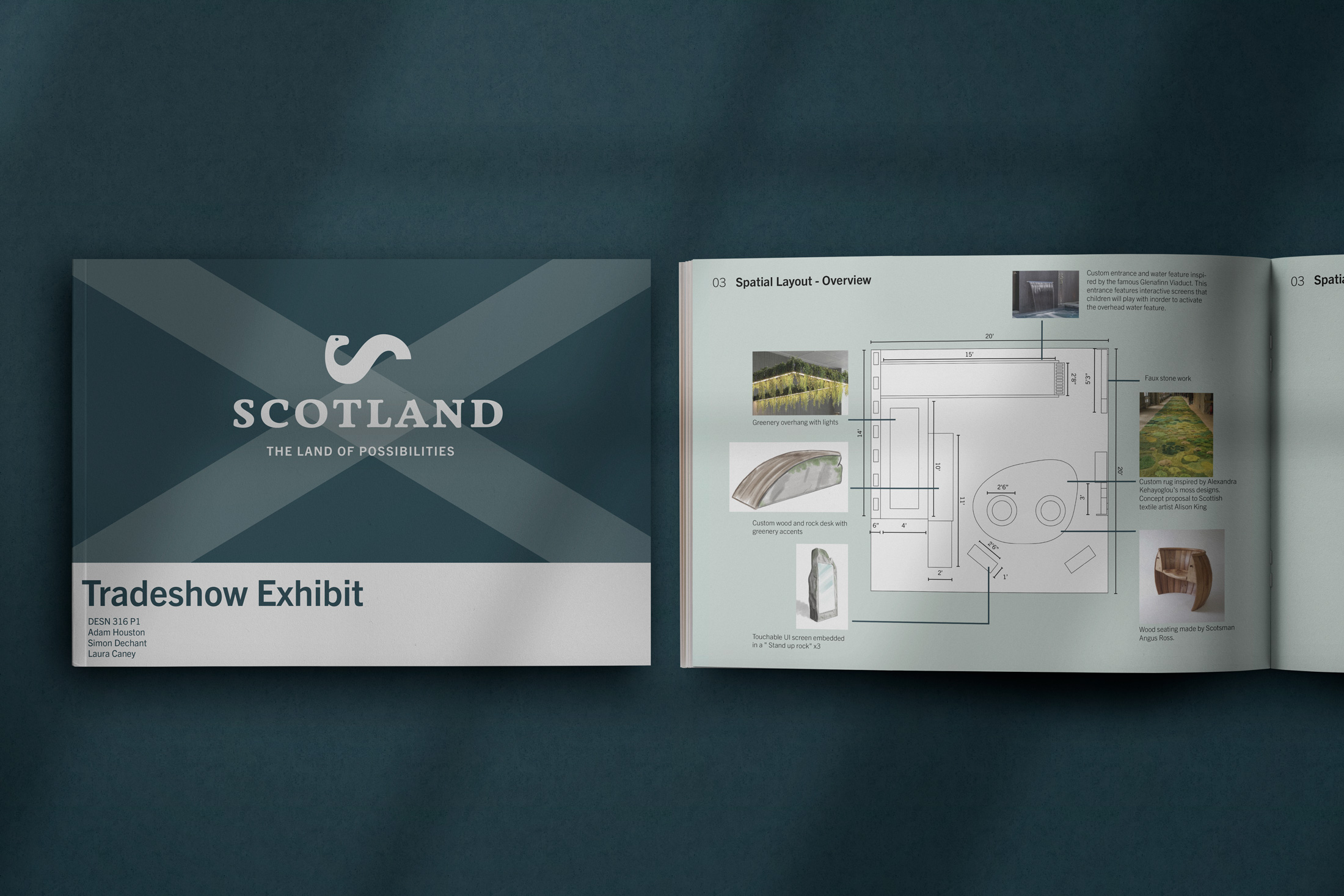 Scotland - Brand and Identity