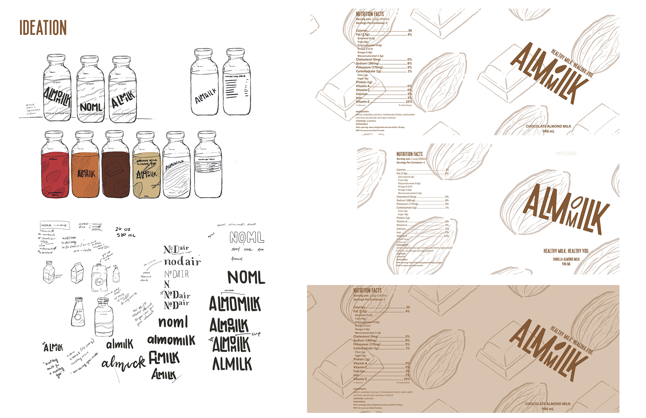 Angeline Santos Project 1 Image 3