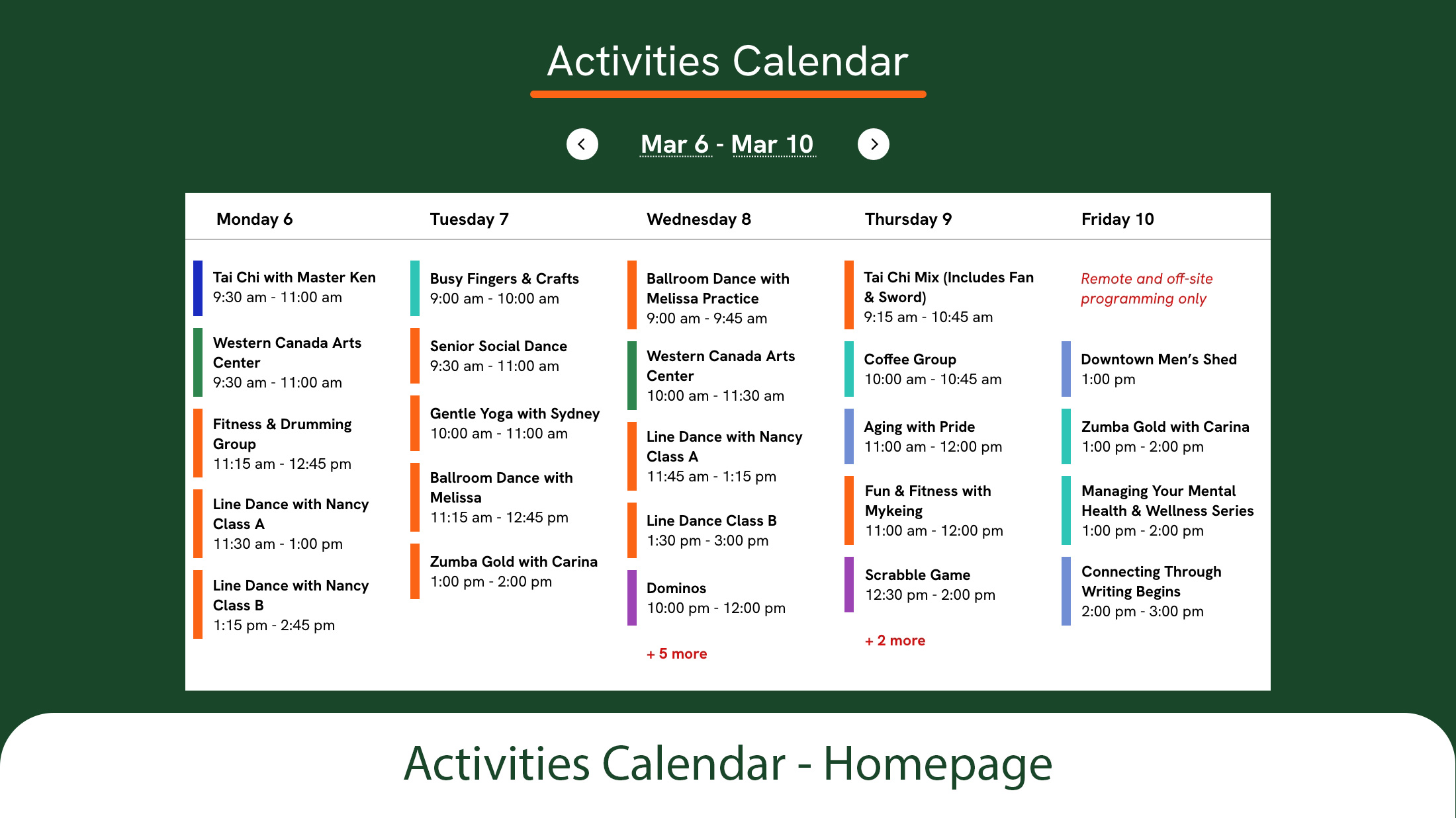 Redesigning Sage Seniors Association’s Website