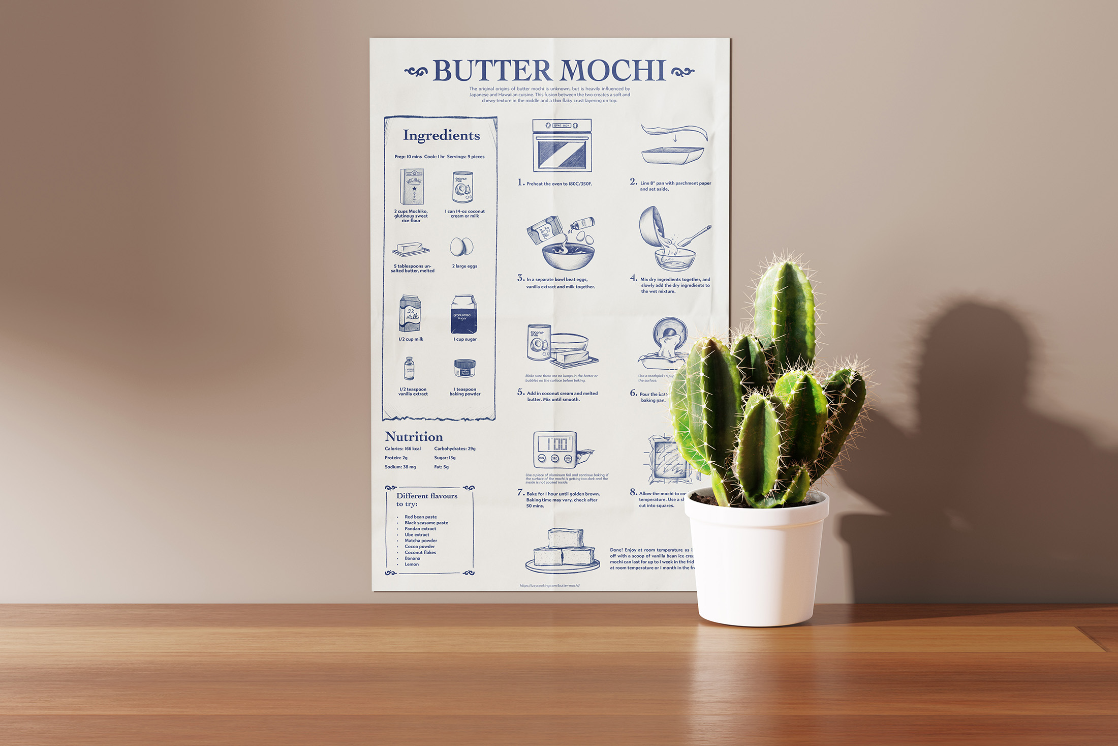 Instructional Poster