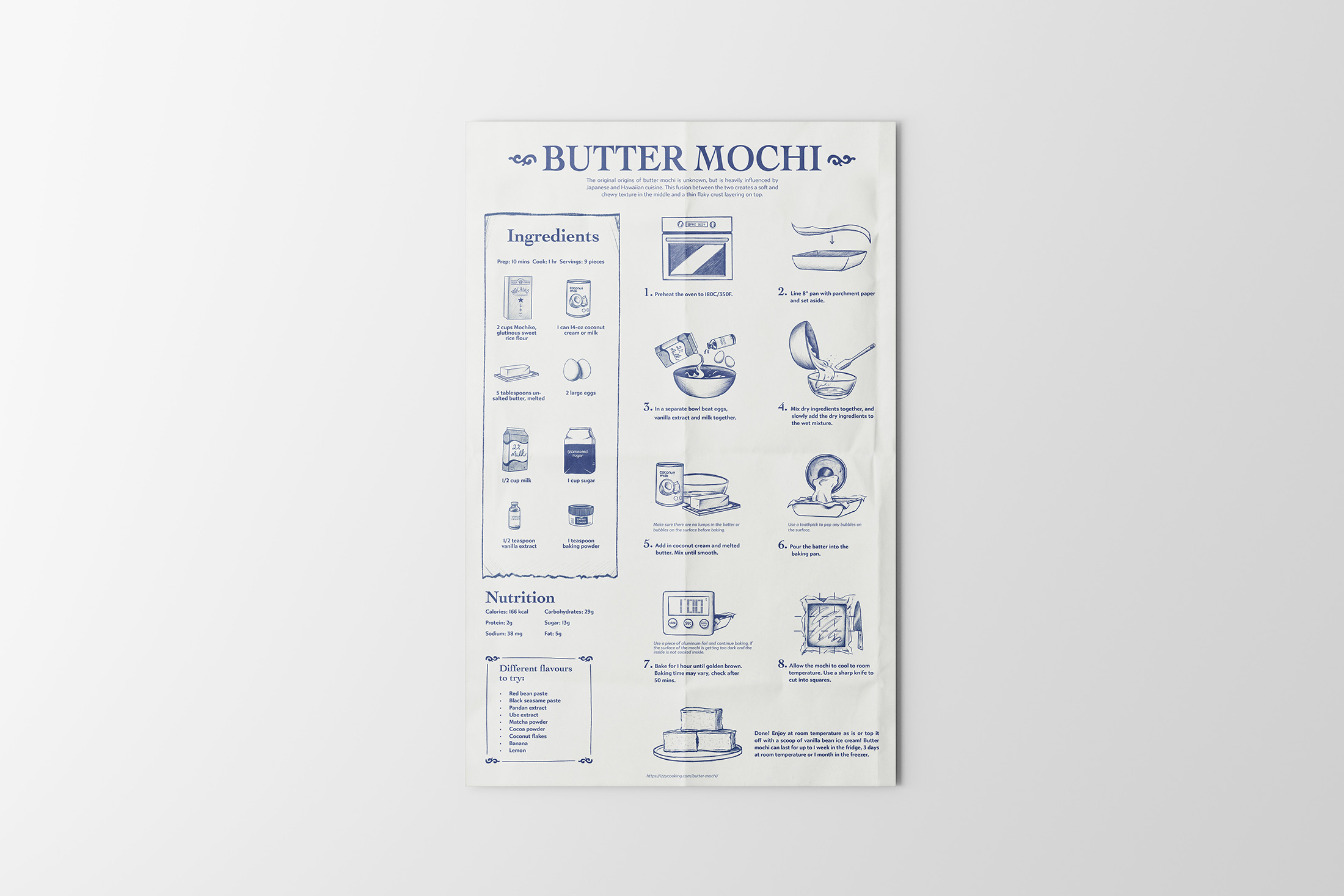 Instructional Poster