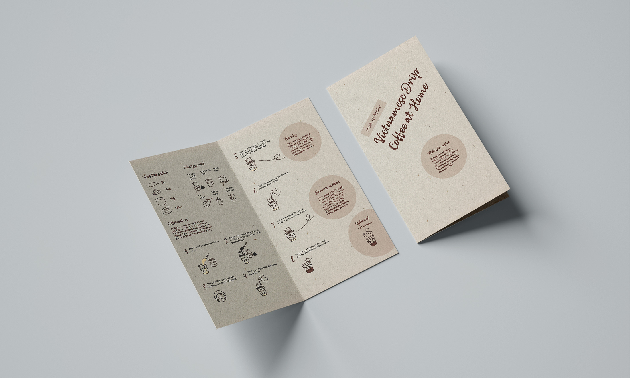 Vietnamese Coffee Brochure