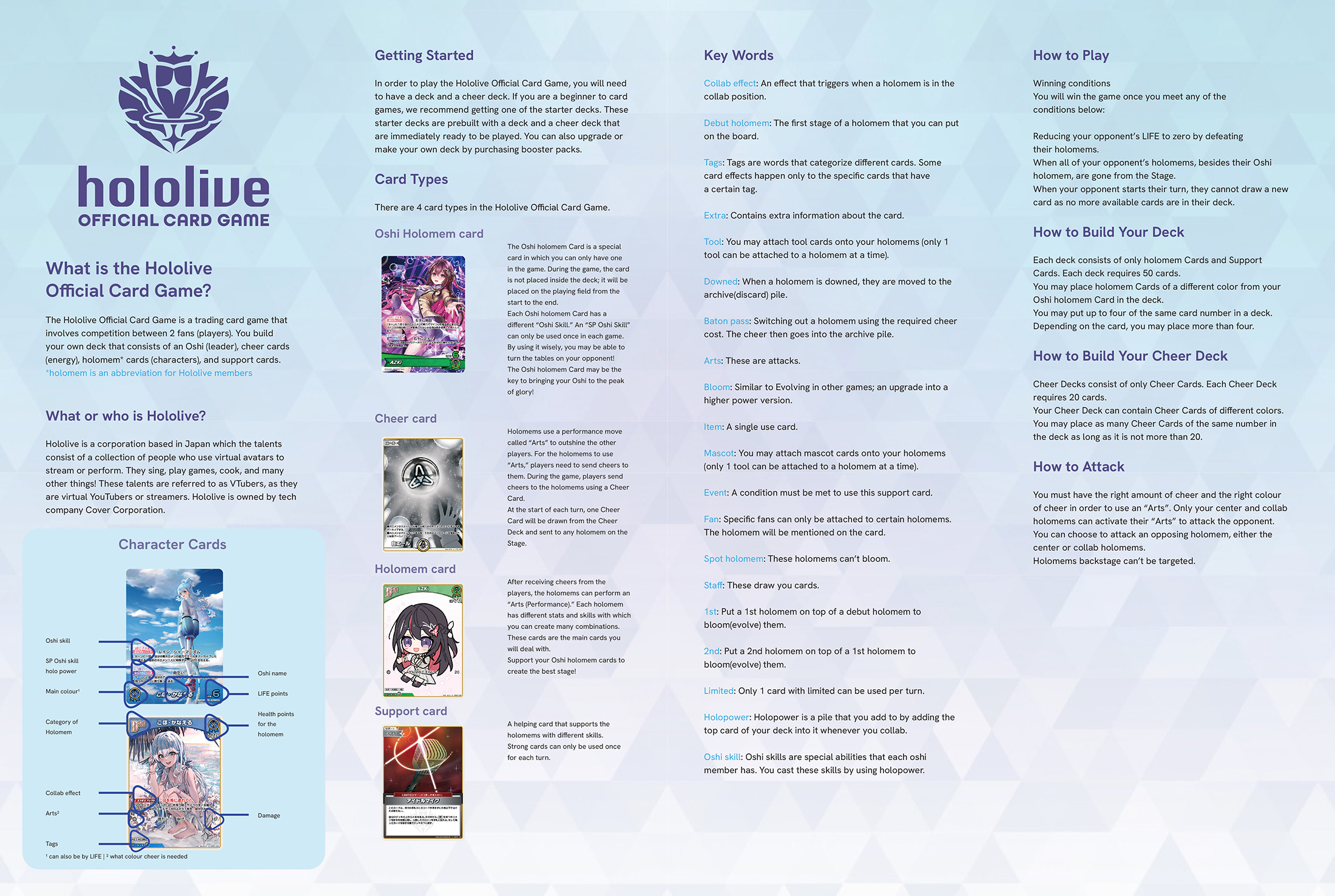 Hololive TCG Manual