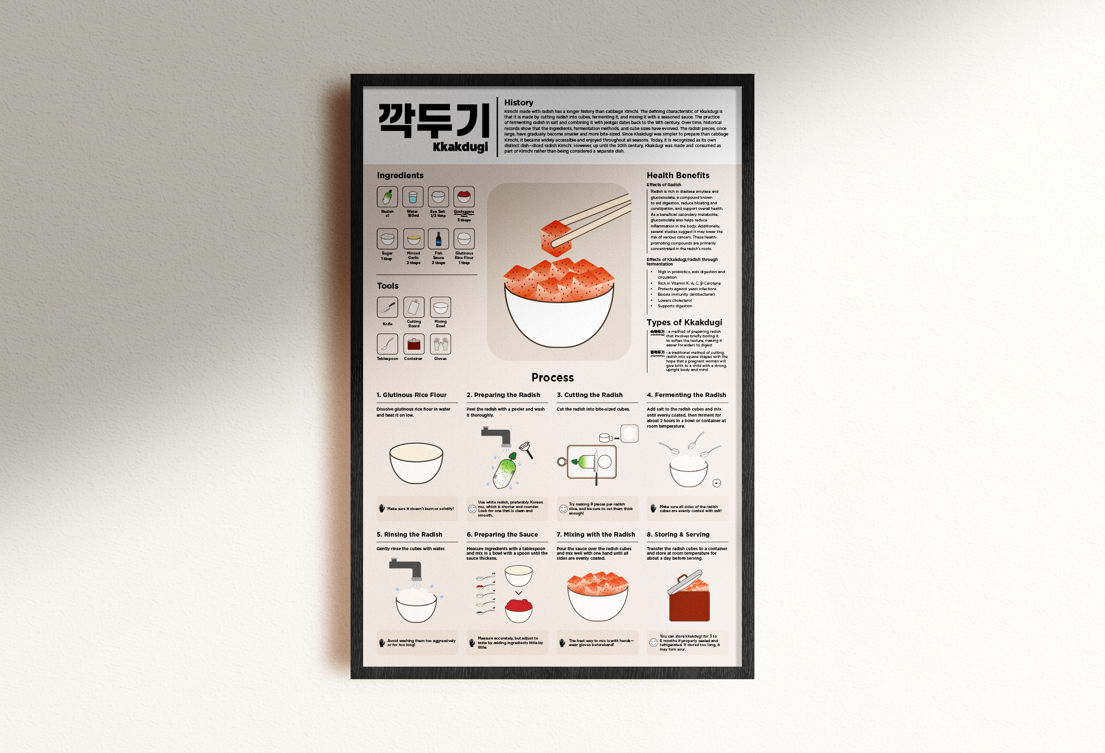 How To Make Kkakdugi 