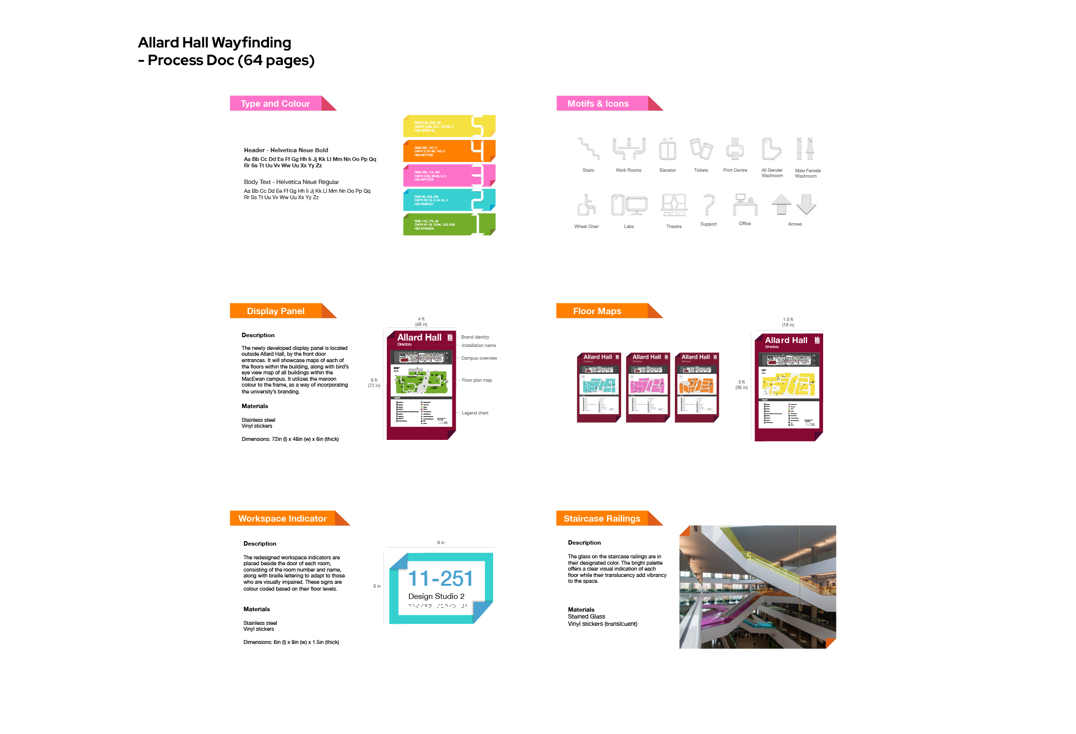 Allard Hall Wayfinding Redesign