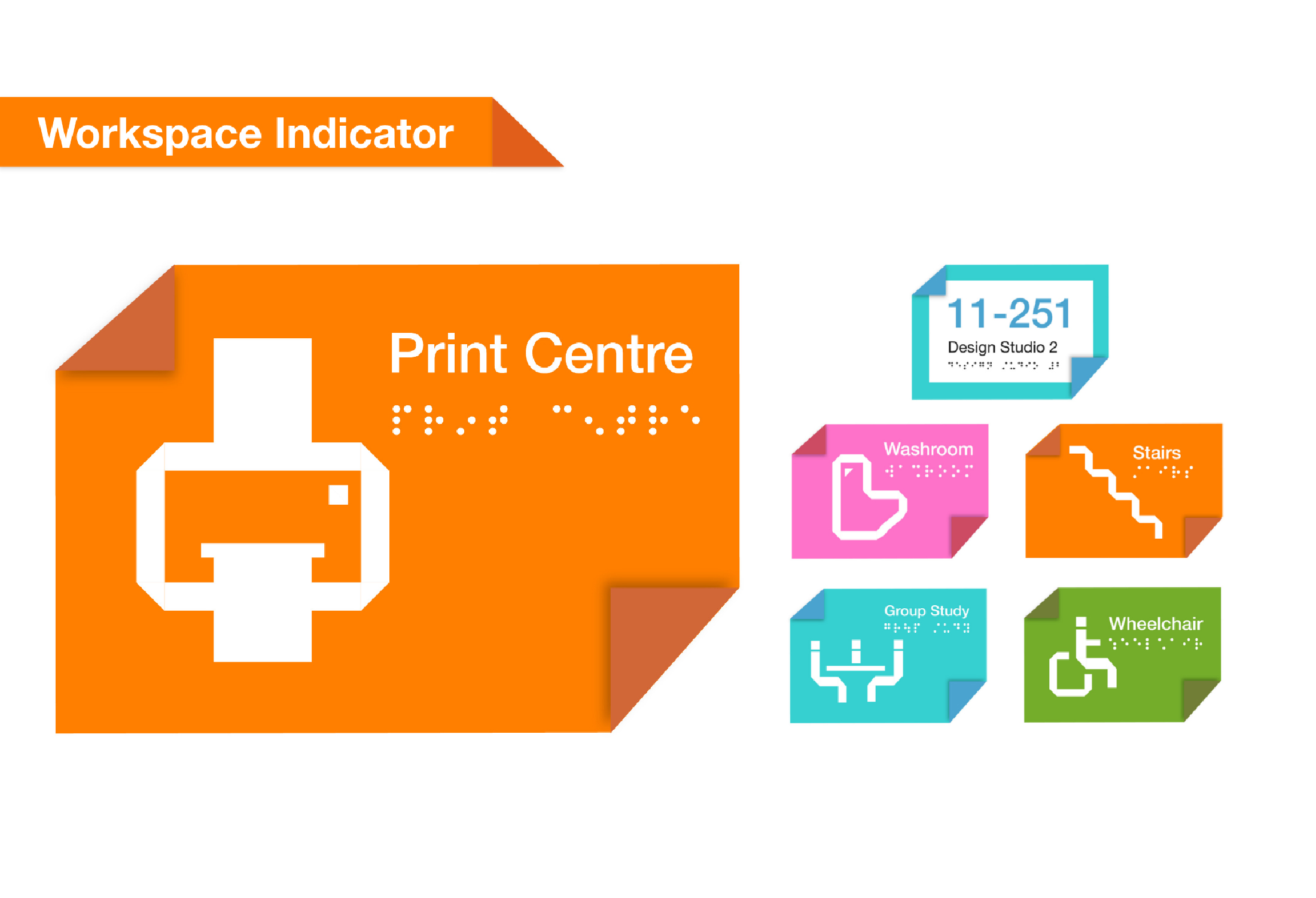 Allard Hall Wayfinding