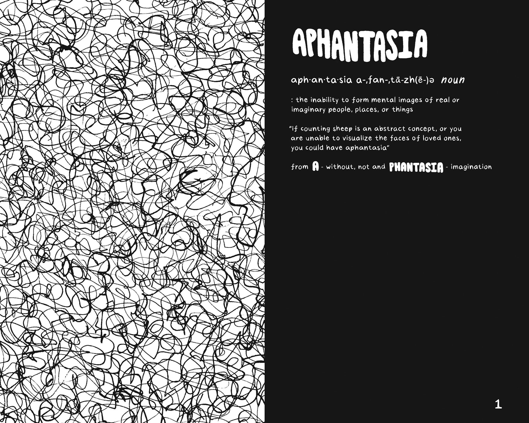 DESN231 P3 Clarke Gillian Mind Spread 3