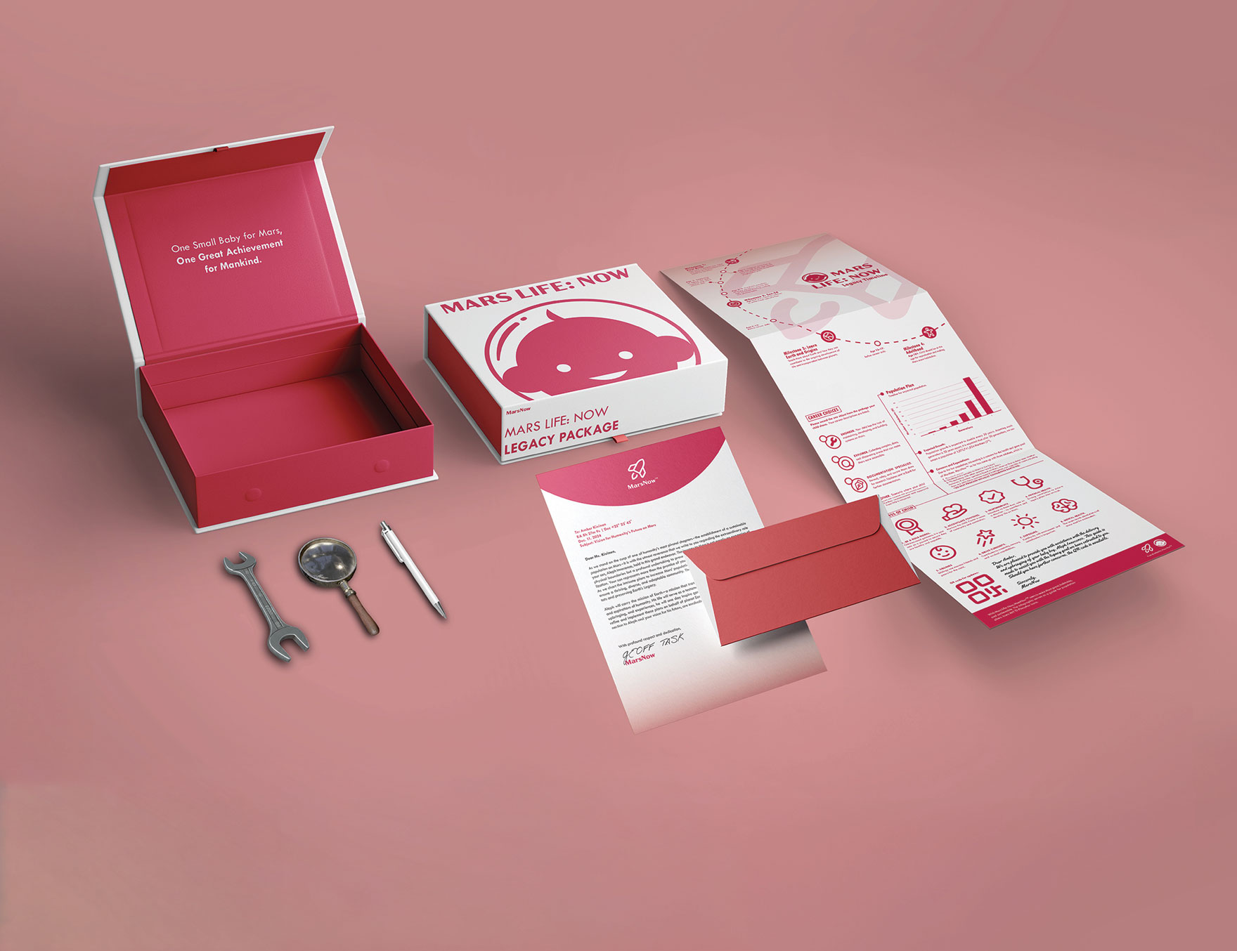 DESN231 P5 Ma Stacy Slide 1