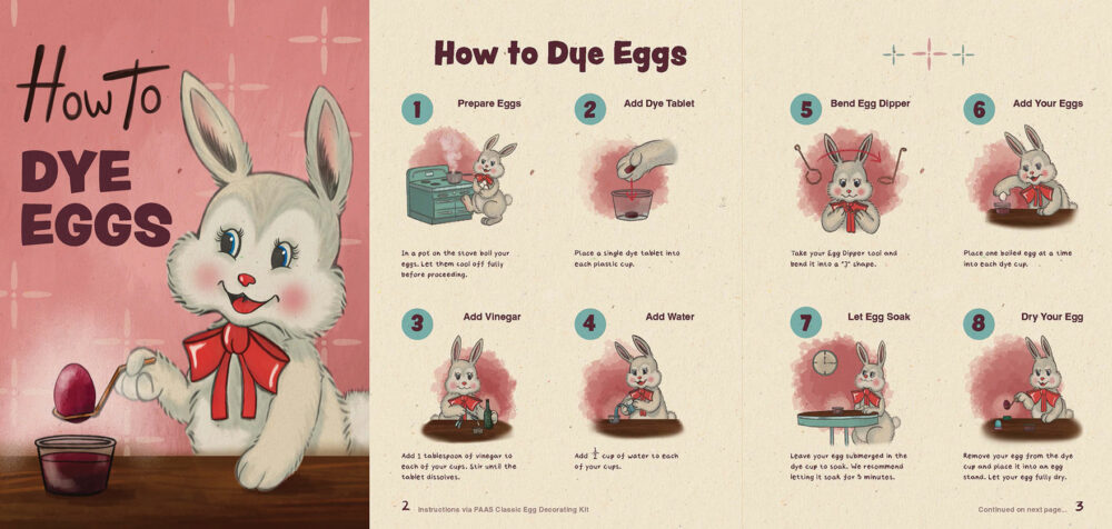 How To Dye Eggs