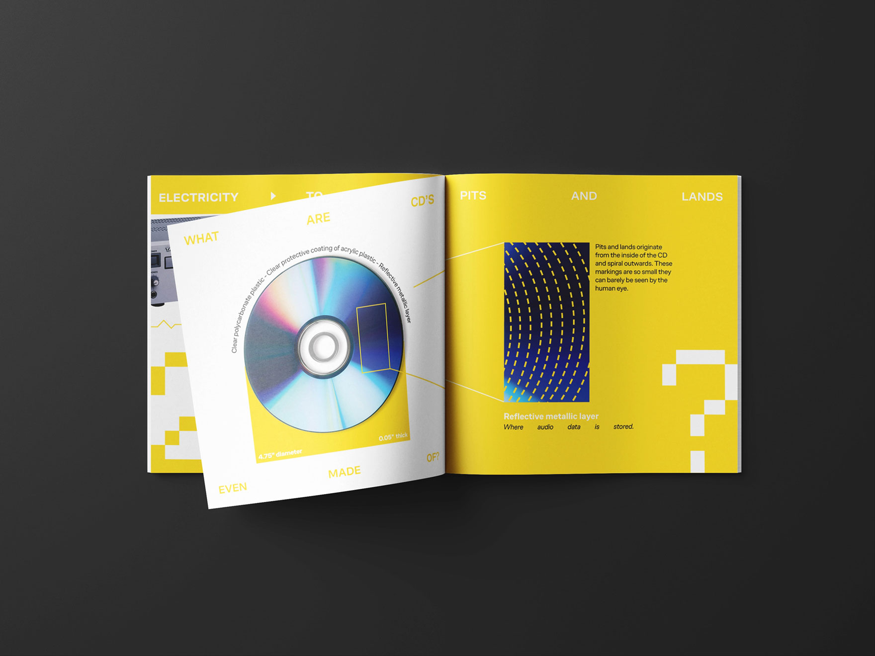 DESN313 P2 Lockridge Victoria Mid Sread