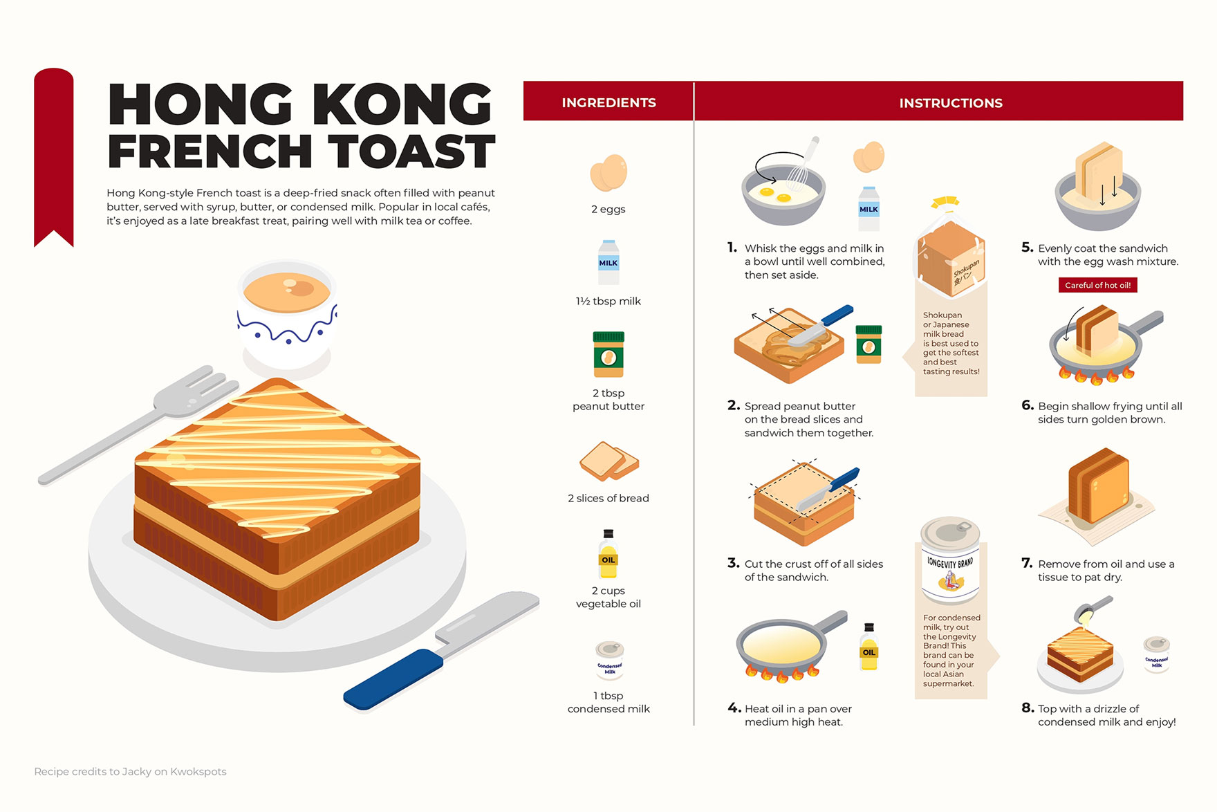 DESN313 P2 Nhan Rachel Project 4 Hong Kong French Toast Img 1