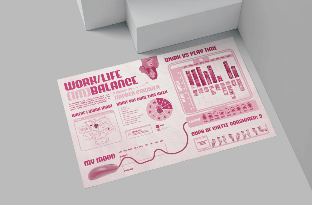 Expressive Information Design Poster