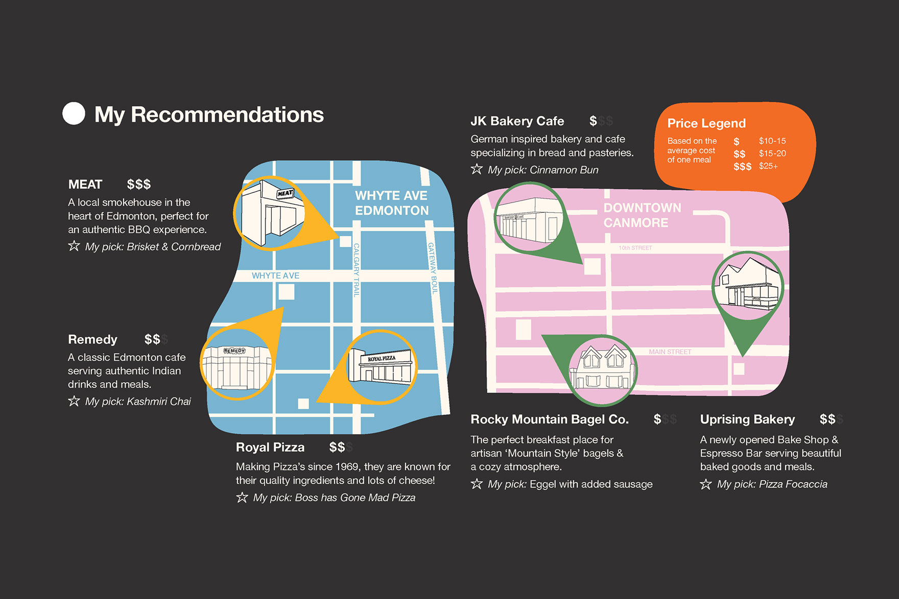 DESN313 P4 New Tessa Whats On My Plate 2