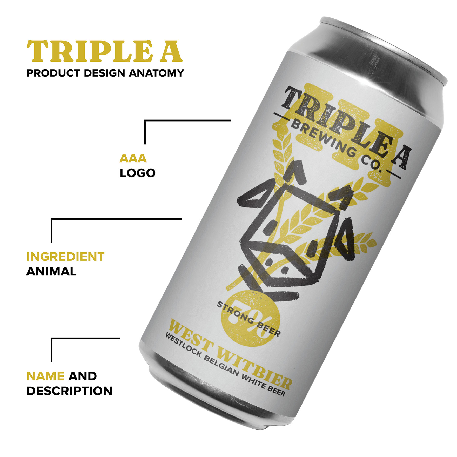 DESN318 P4 Toews Forrester TripleA 01