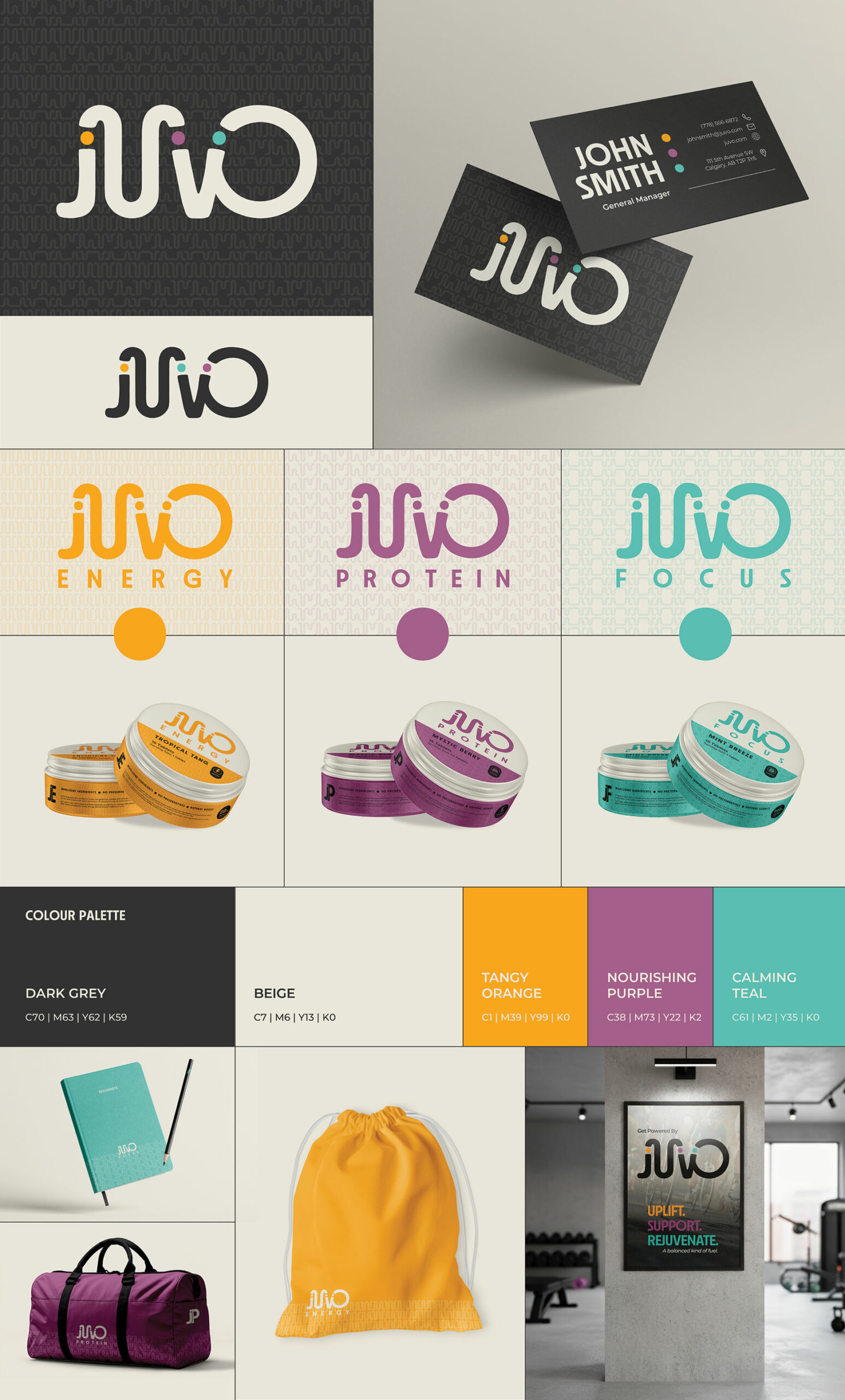 DESN411 Term Project Bratrud Cadence Juvo 4