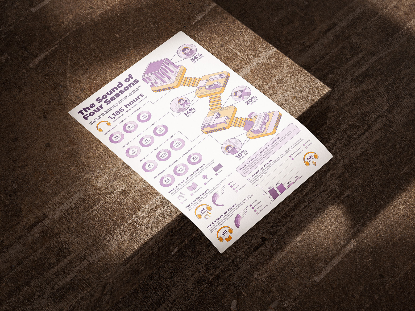 DESN313 P4 Molino Anika Mockup 2