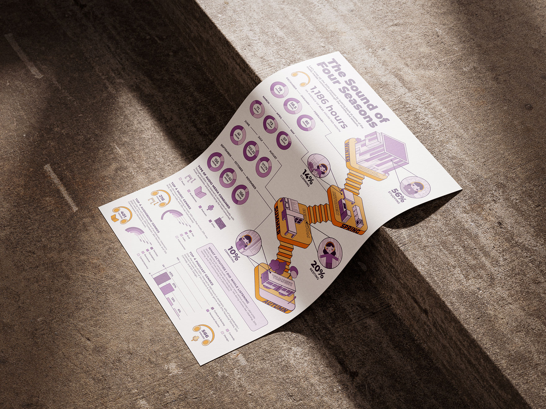 DESN313 P4 Molino Anika Mockup 3