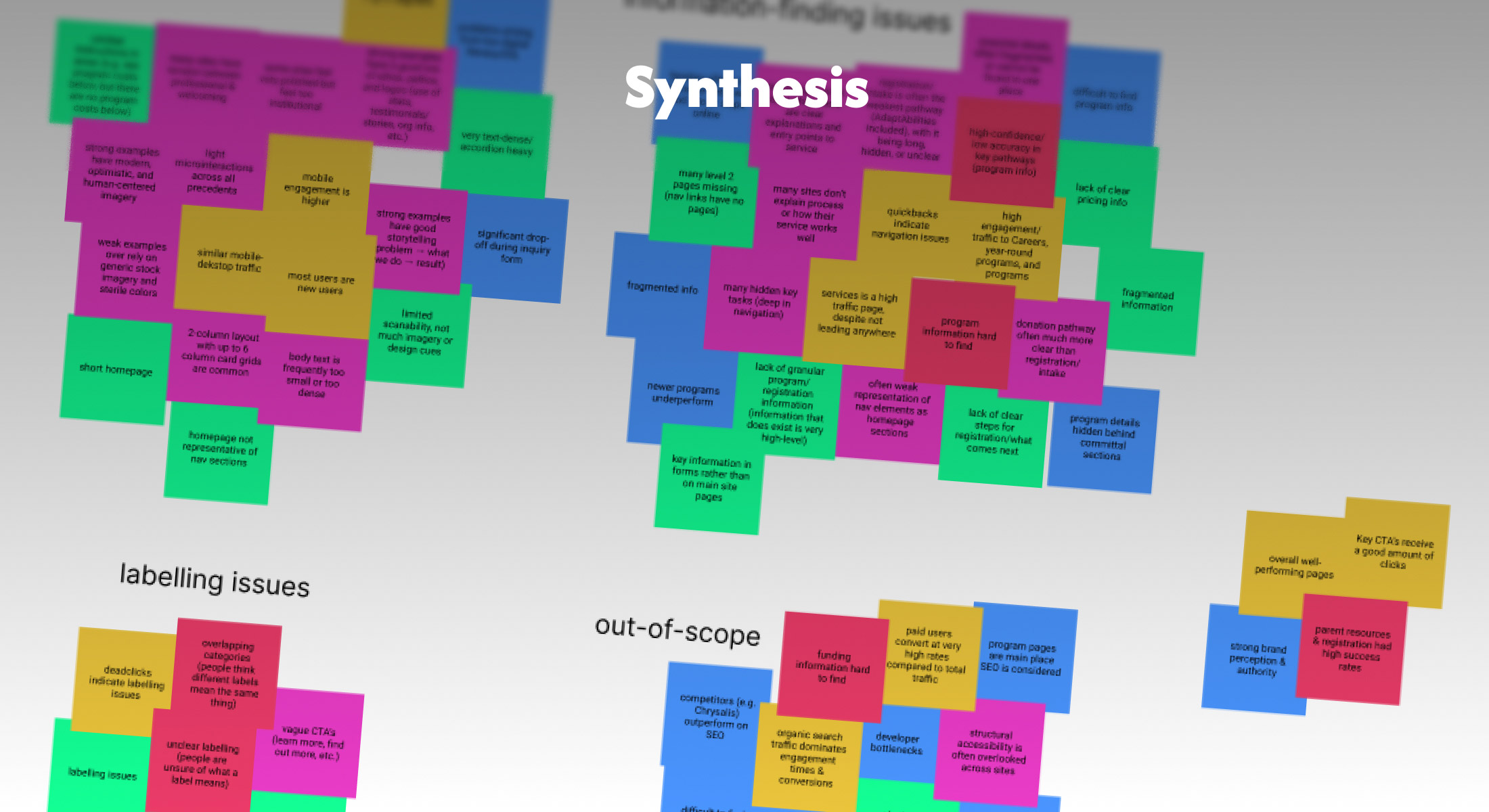 Smith Mateo Capstone Image 04 Web