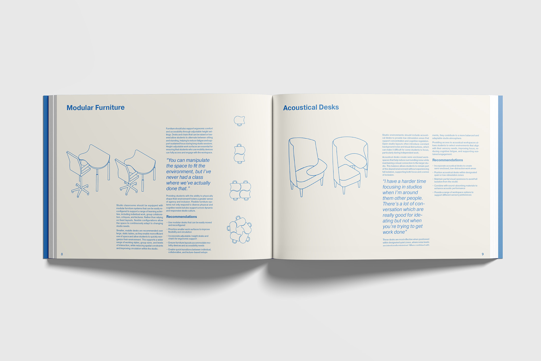 DESN415 Capstone NonaJasmeen Image 6