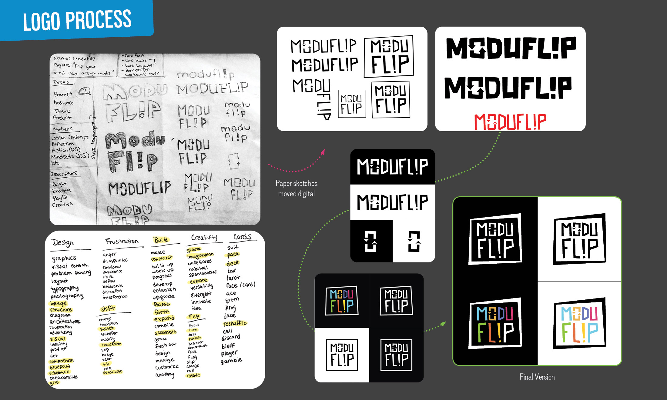 Poier Sam Capstone Image 2 Web