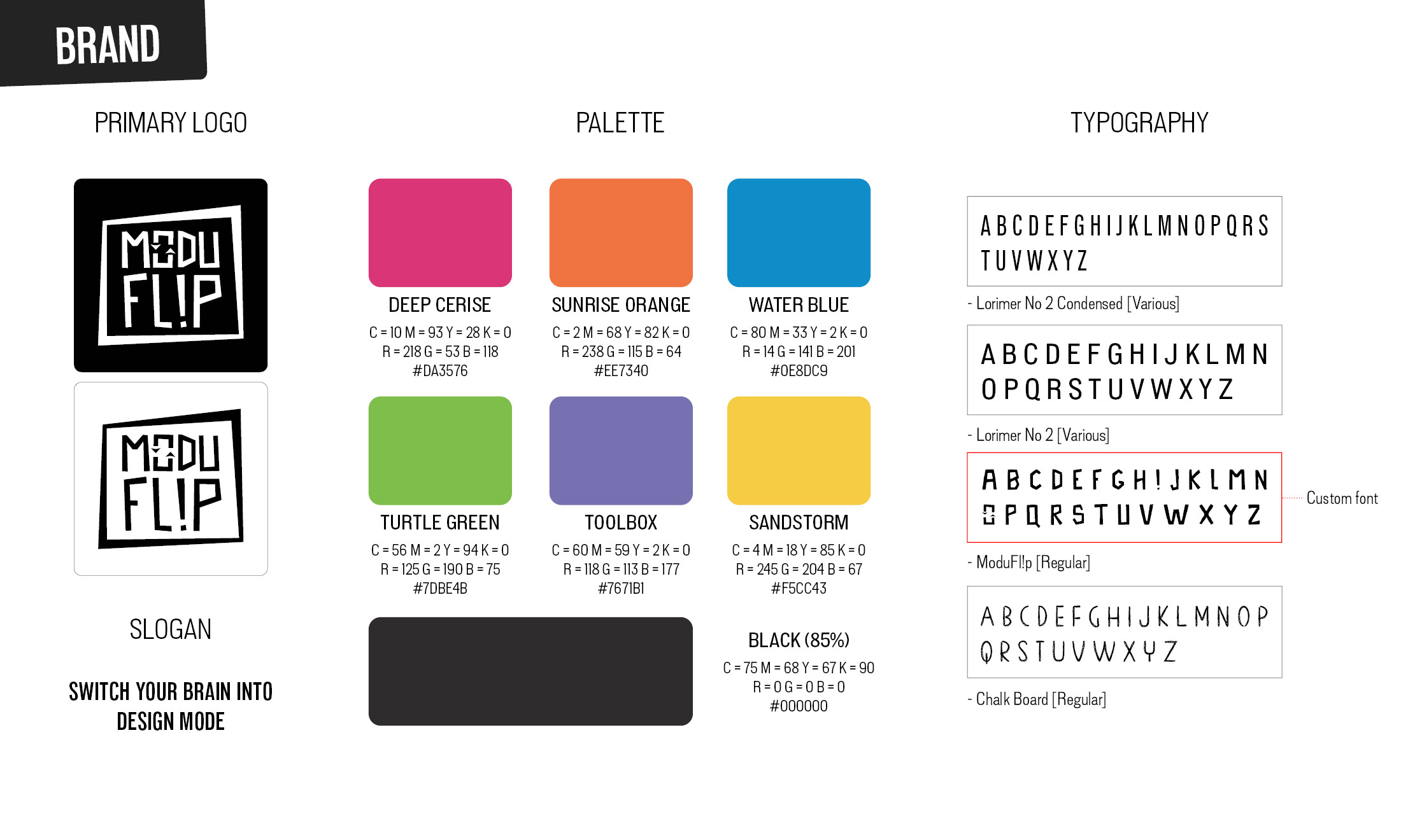 Poier Sam Capstone Image 3 Web